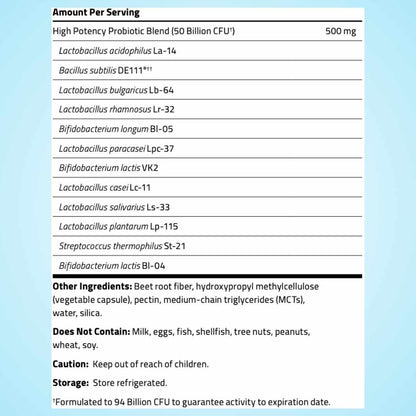 Gut Check Max (Probiotic)