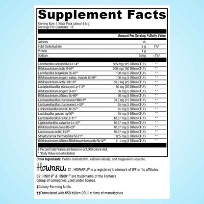 Super Gut (Probiotic)