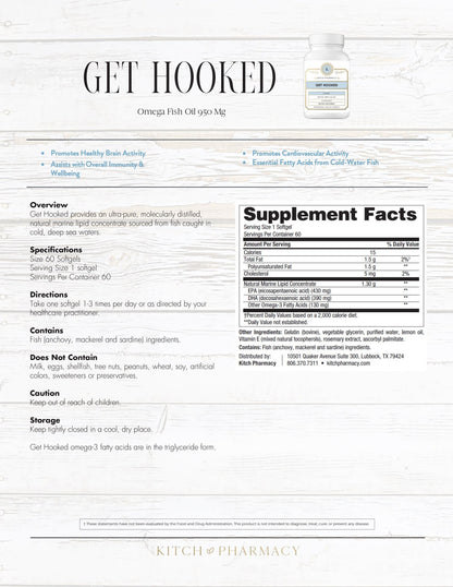Core Restore: Core Health Kit - Kitch Pharmacy